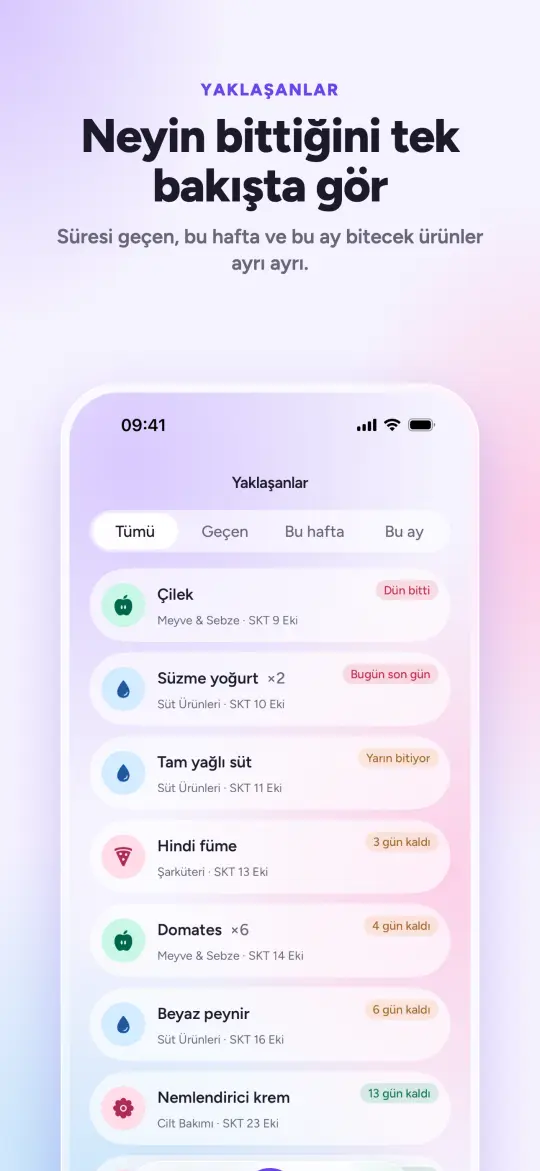 Yaklaşanlar: son kullanma tarihi yaklaşan ürünler